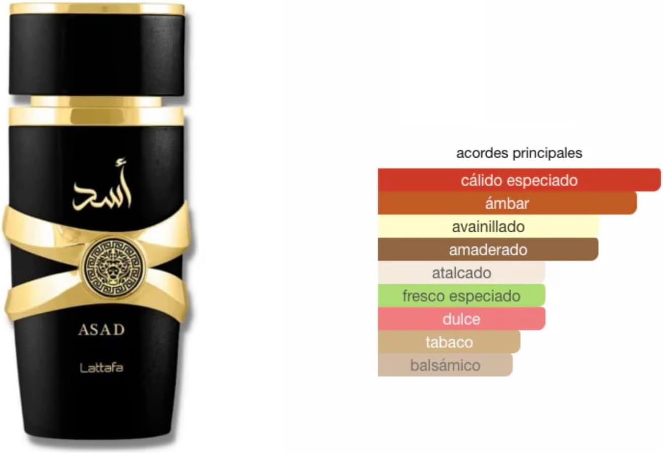 Eau de Parfum Made in Dubai